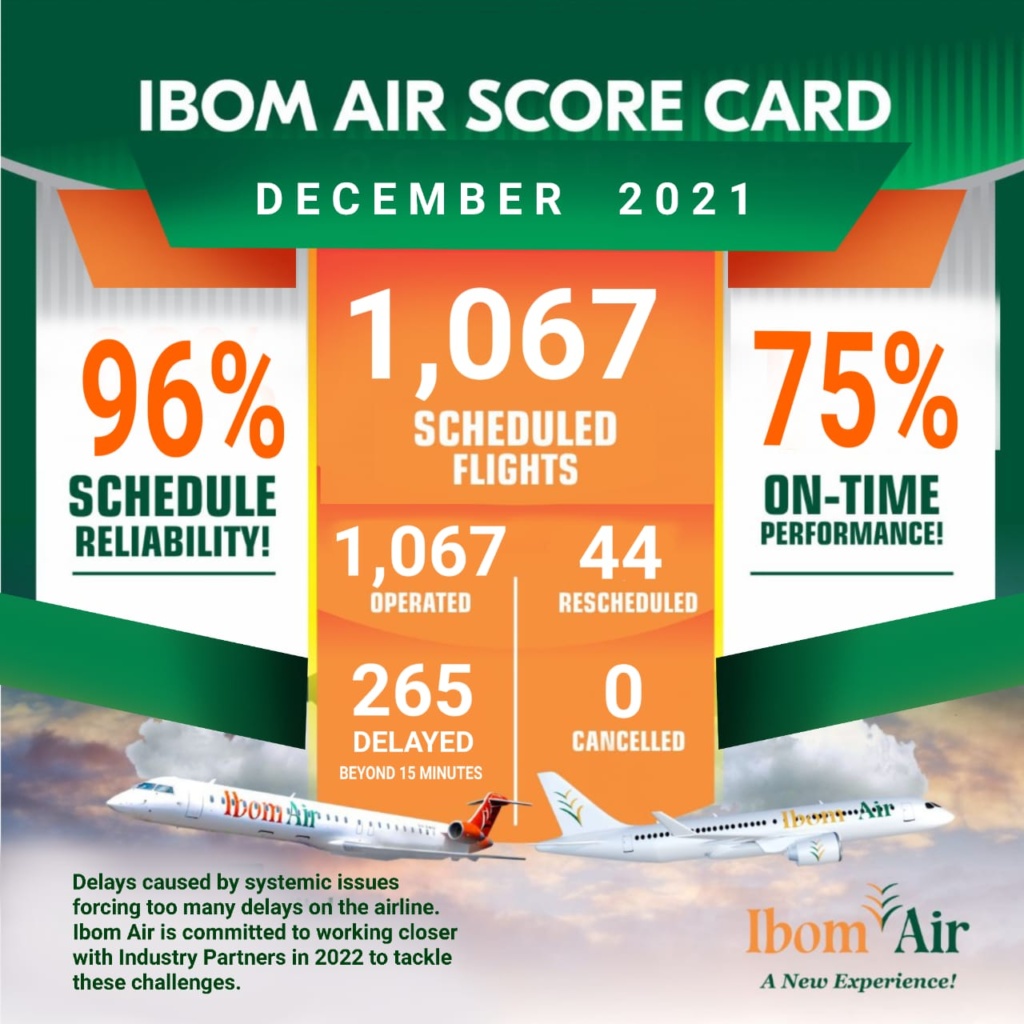Ibom-Air December 2021 Scorecard