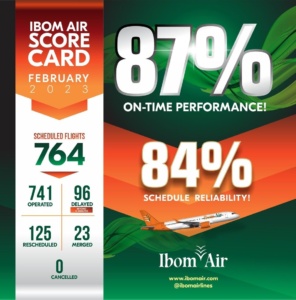 Ibom Air February 2023 Score Card