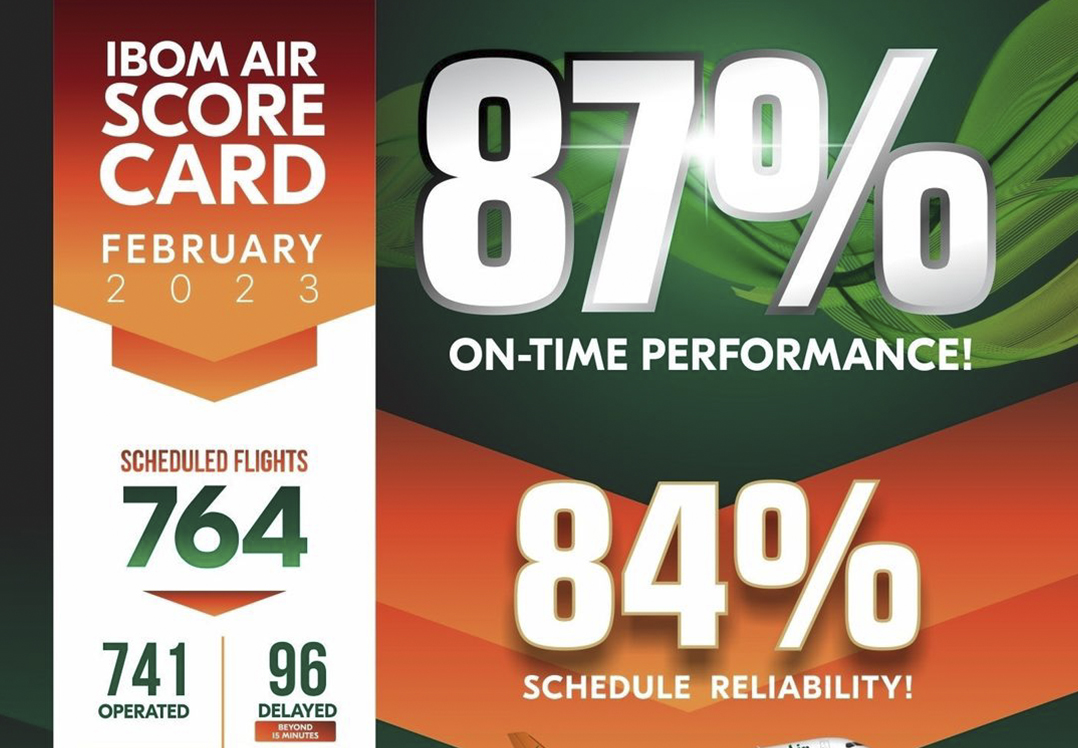 Feb 2023 Score Card