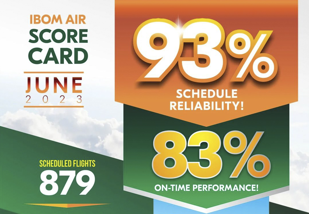 Ibom Air June 2023 Scorecard