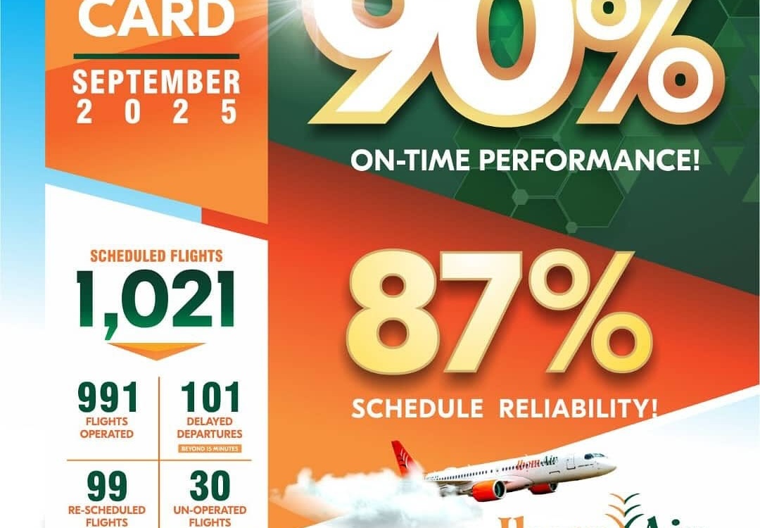 September 2025 Score Card