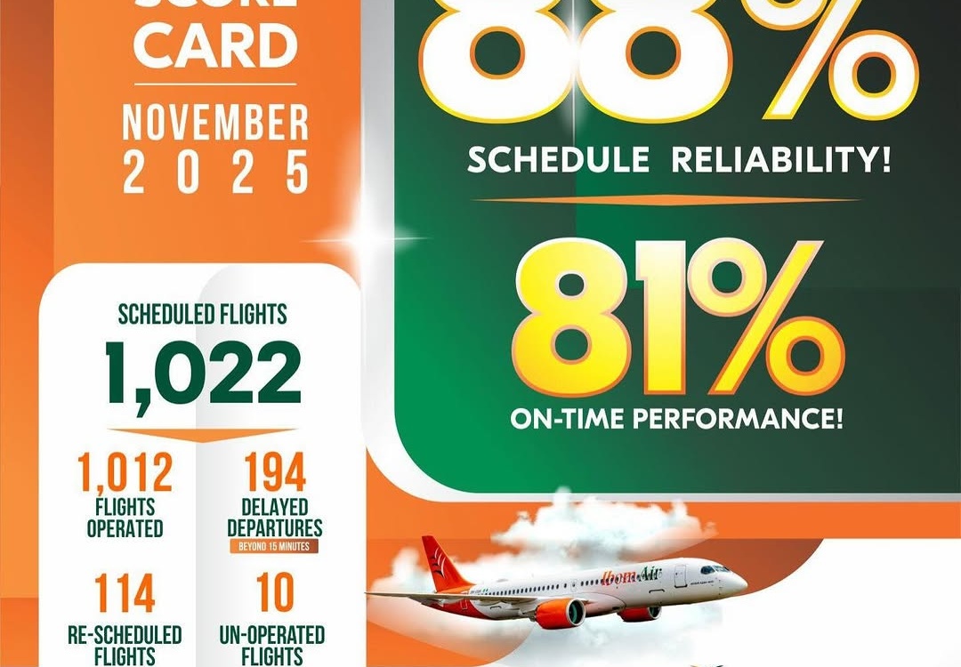 November 2025 Score Card