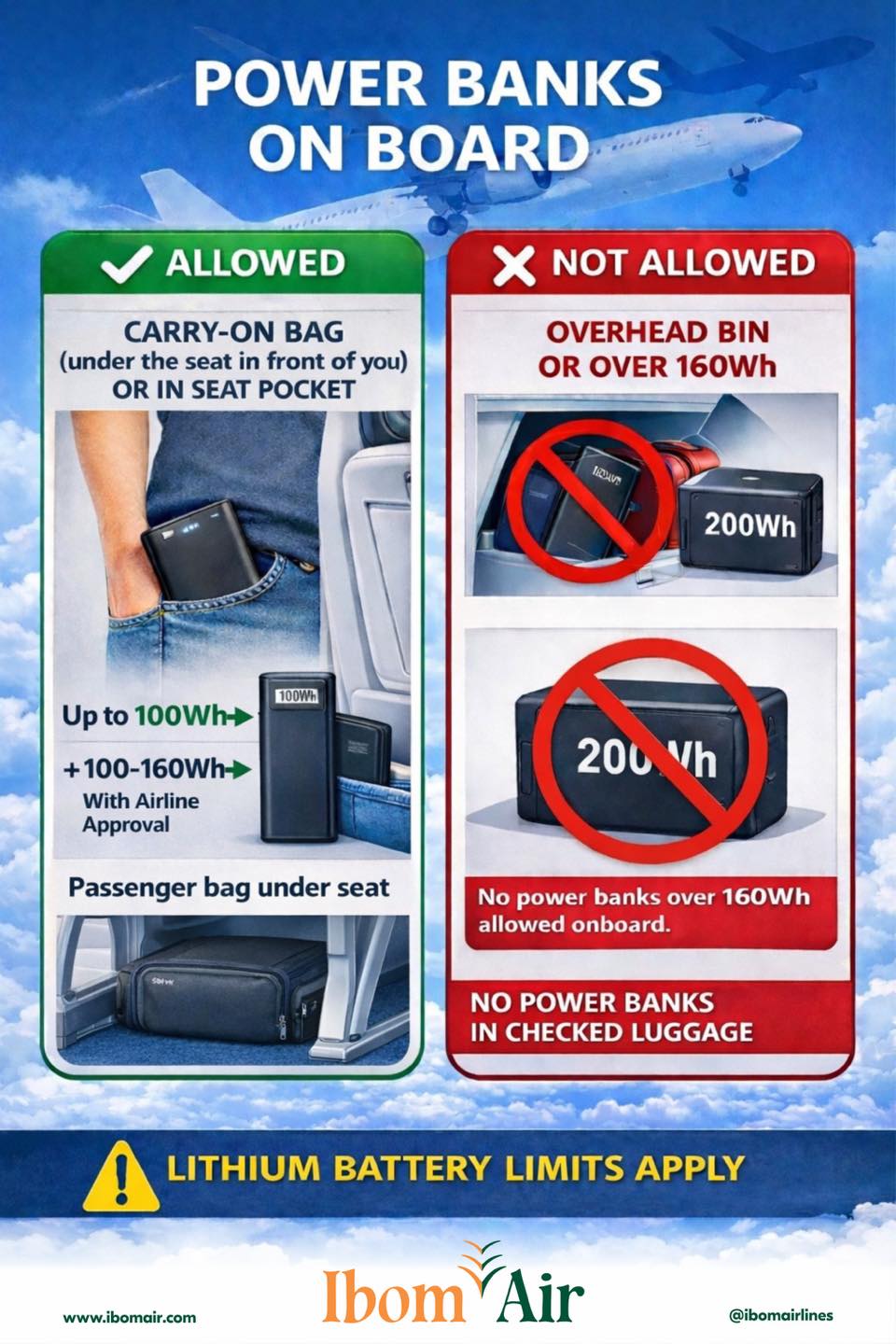 Power Banks On Board Ibom Air